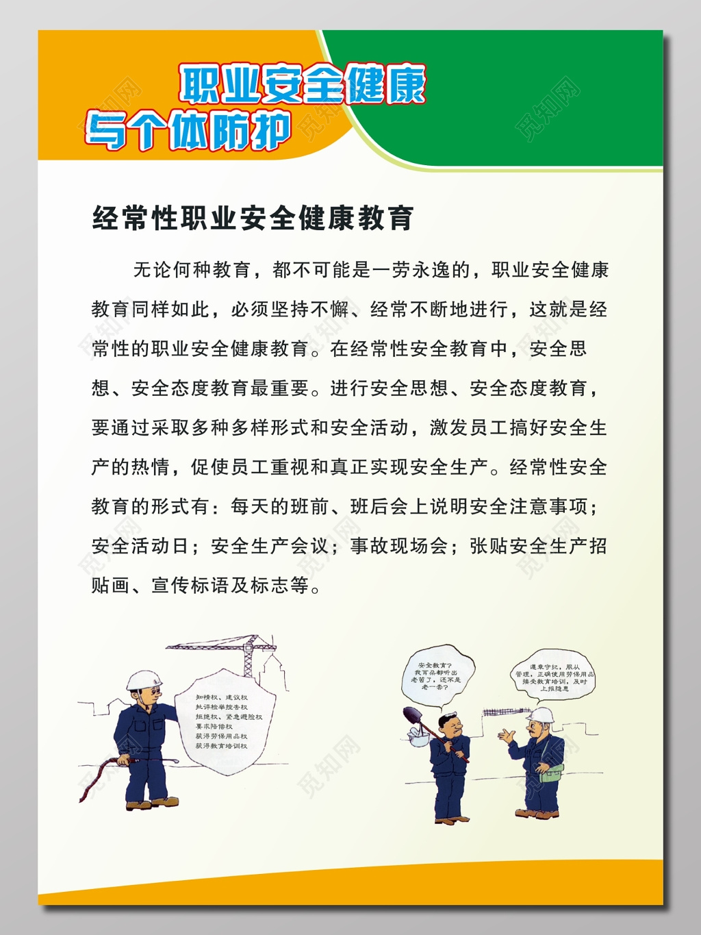 职业安全健康与个体防护海报