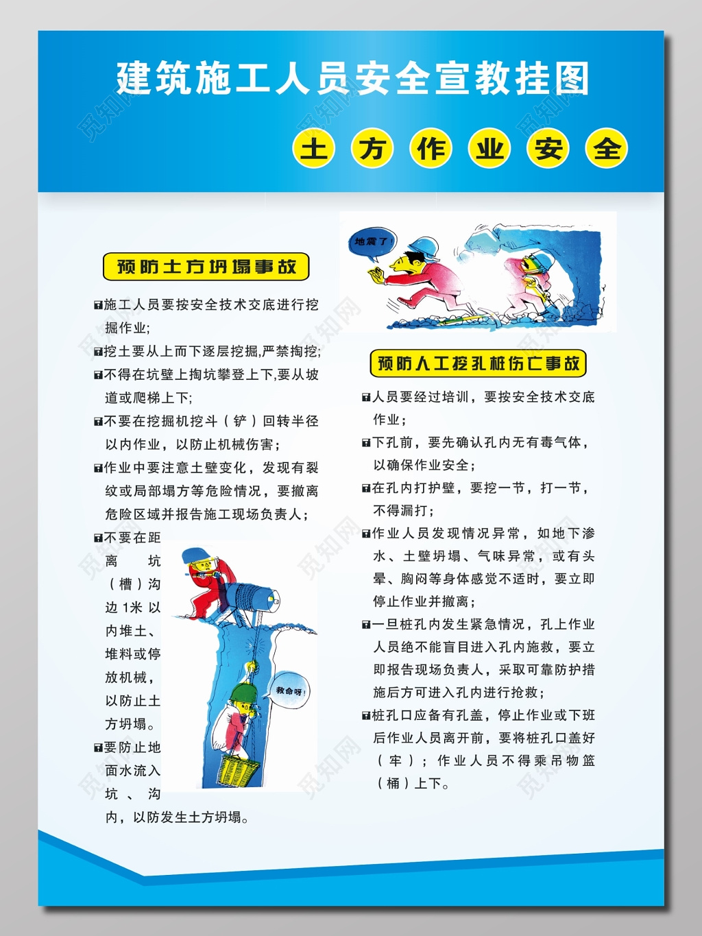 建筑施工人员安全宣教挂图