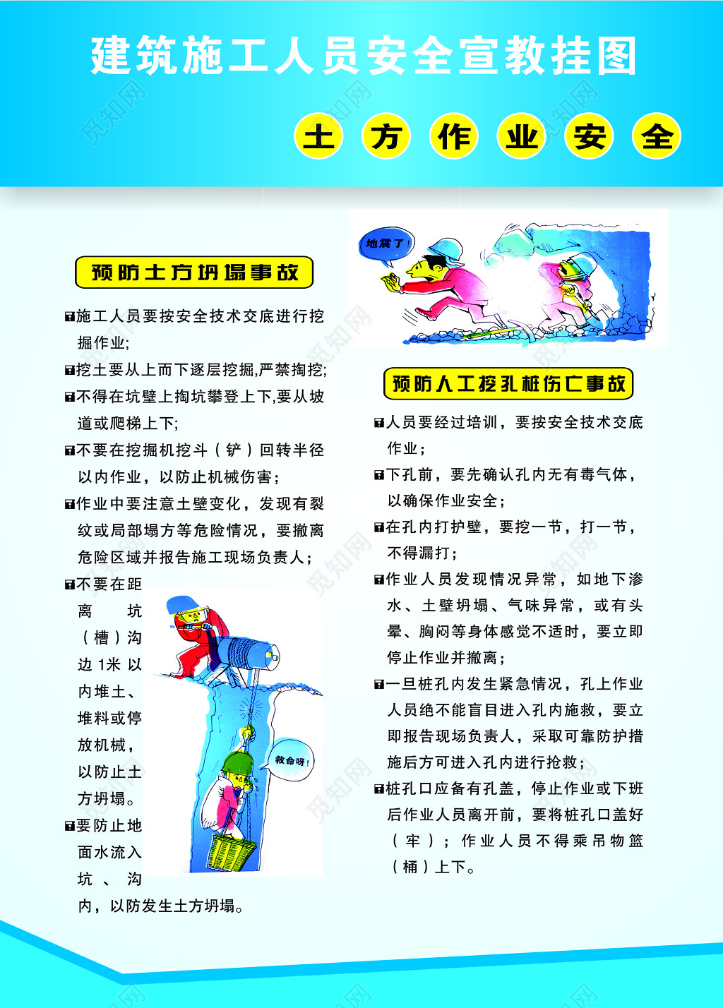 建筑施工人员安全宣教挂图