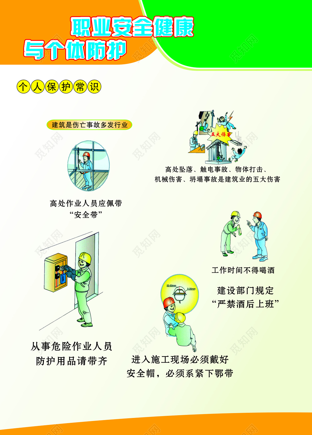 个人保护常识宣传海报