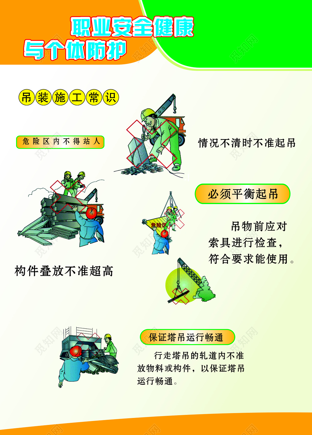 吊装施工常识宣传海报