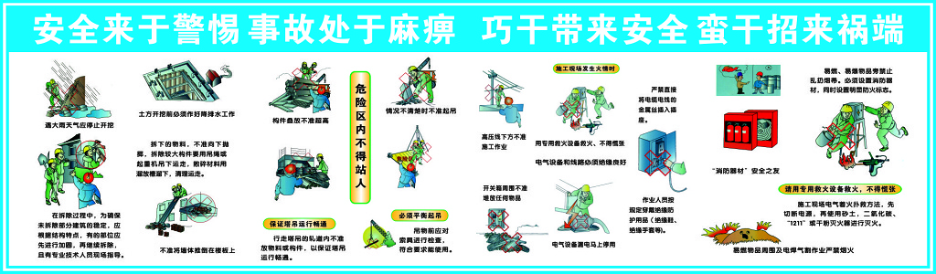 安全事故警惕宣传栏