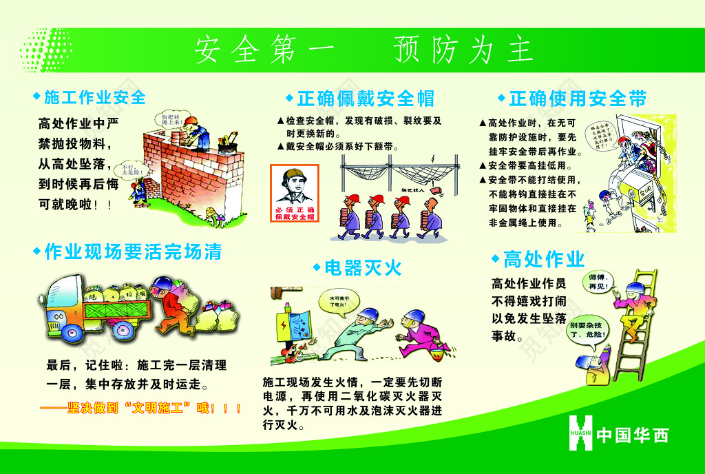 施工作业安全展板