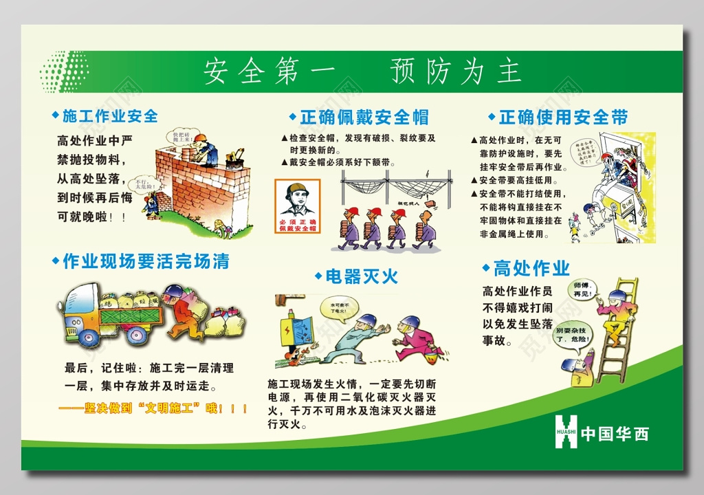 施工作业安全展板