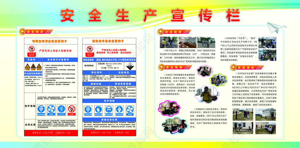 企业安全生产宣传栏