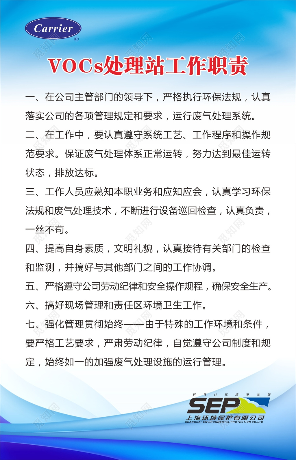 公司企业部门人员员工工作职责海报
