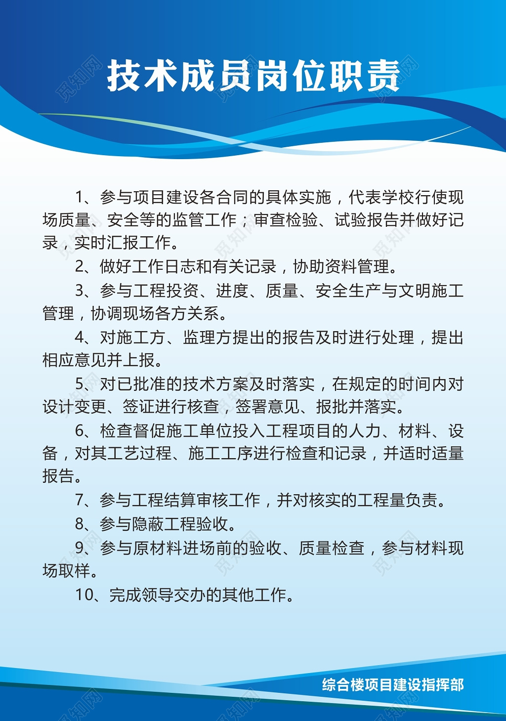 公司部门岗位员工职责海报
