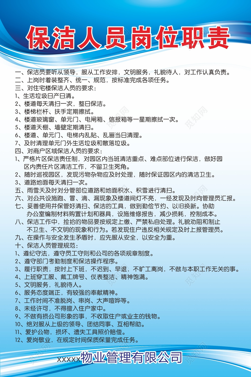 物业管理保洁人员岗位职责海报