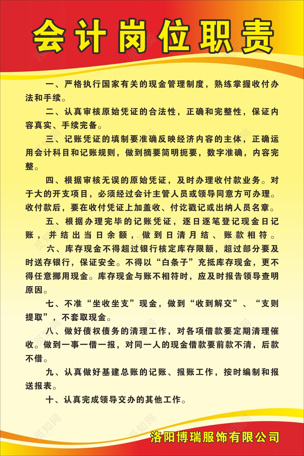 企业公司部门员工岗位职责海报