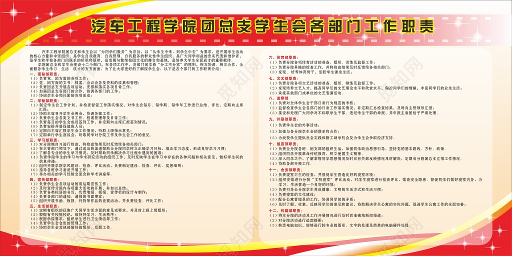 汽车工程学院团总支学生会各部门工作职责海报