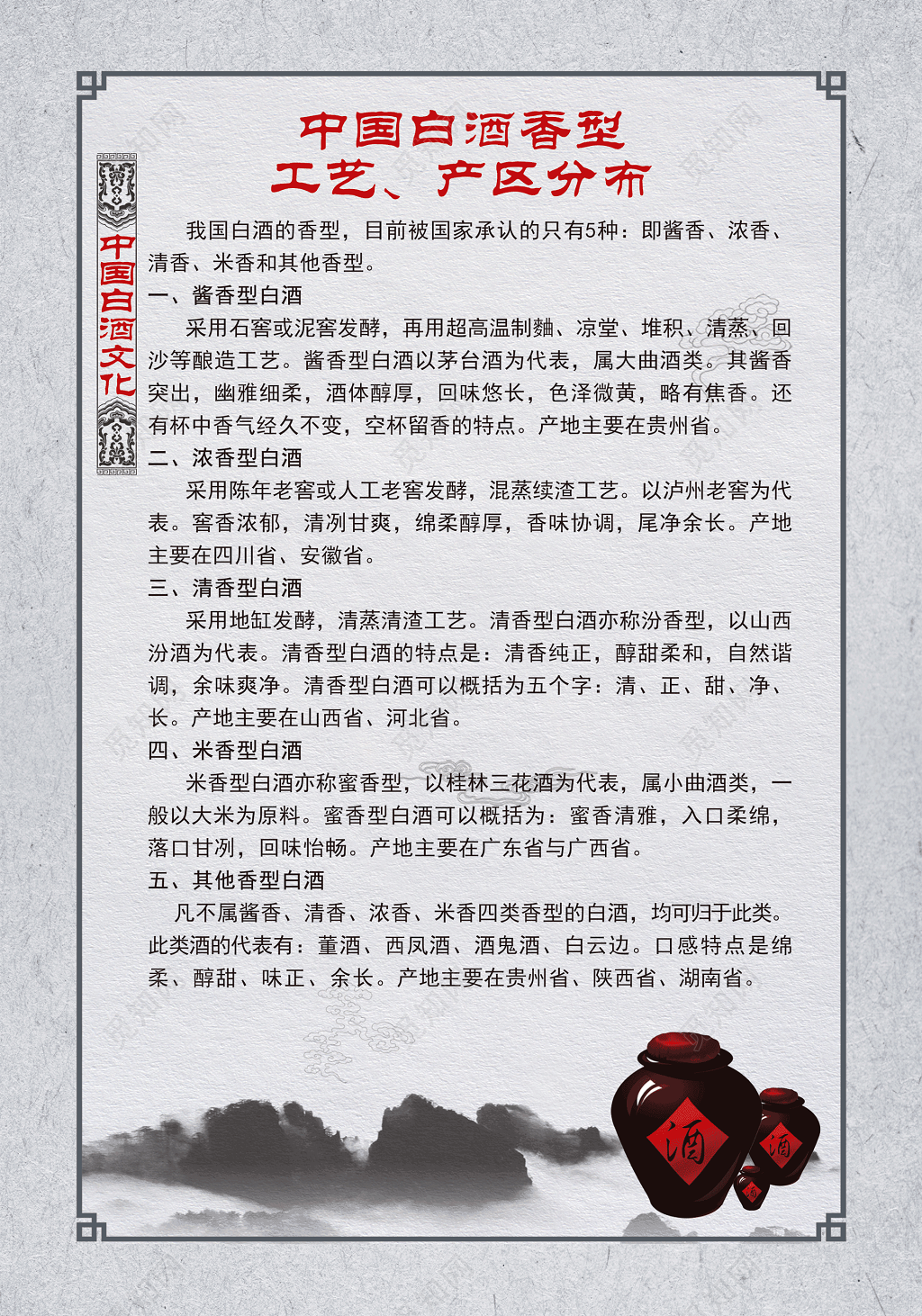 中国白酒文化介绍