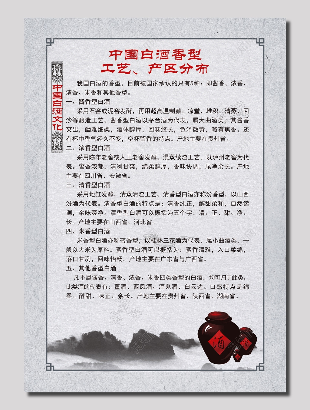 中国白酒文化介绍