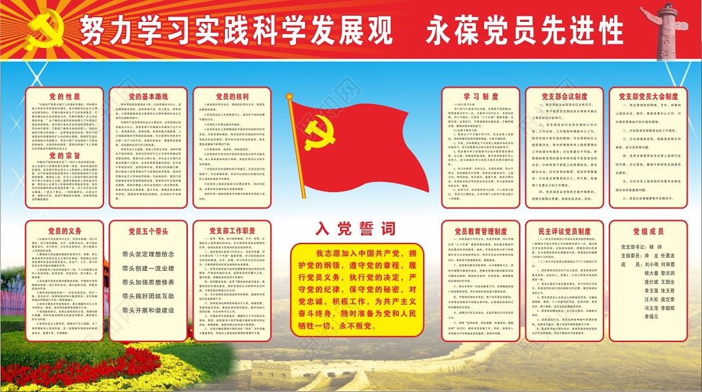 实践科学发展观永葆党员先进性党员制度展板