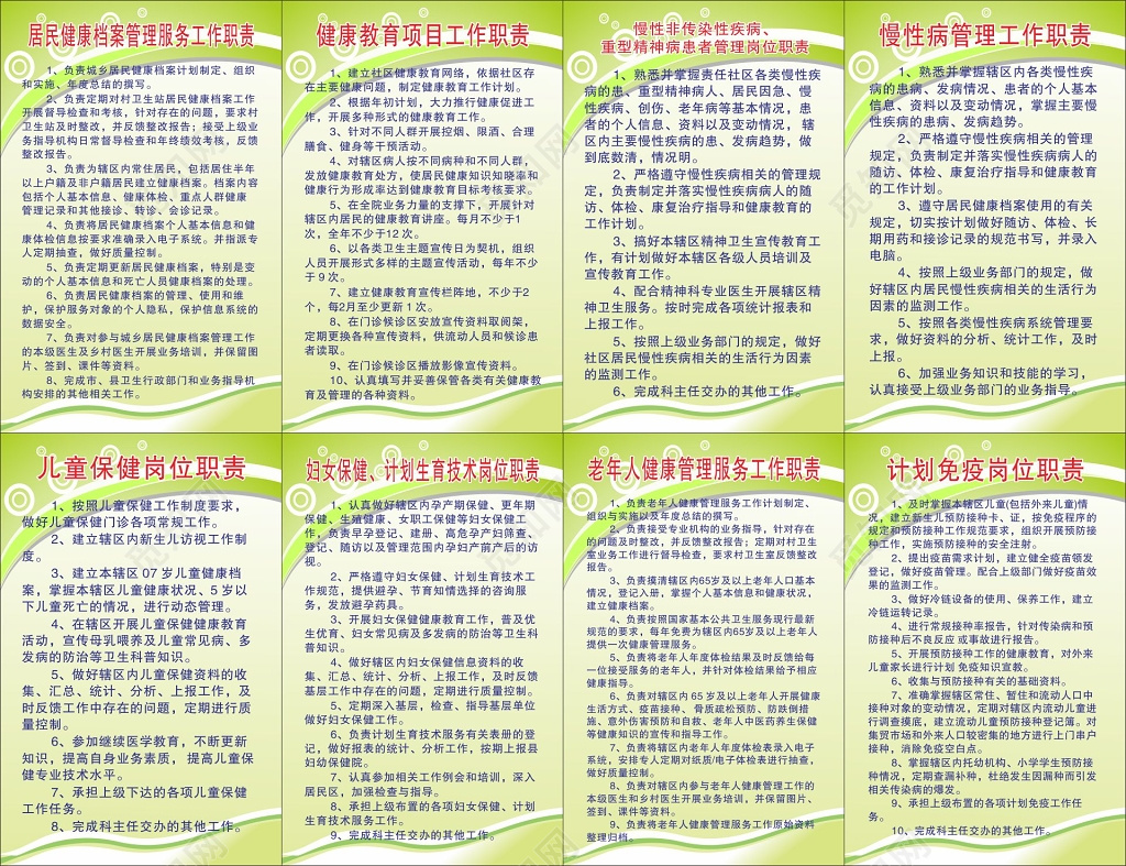 公共卫生服务部岗位职责与制度牌