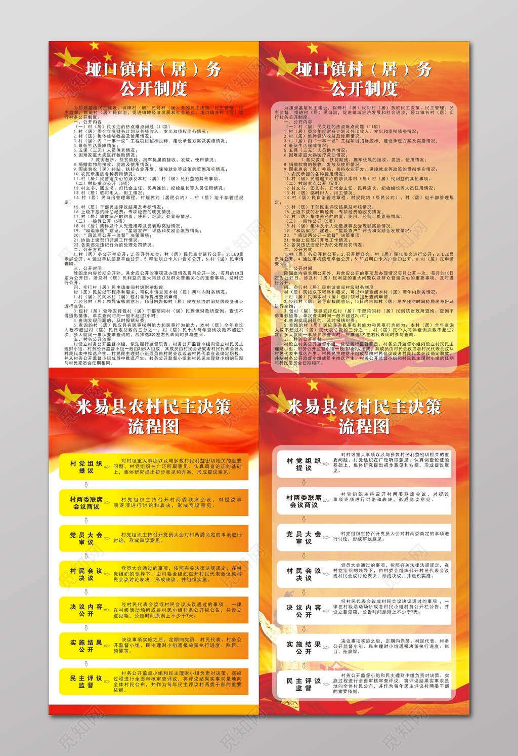 村务公开制度农村民主决策流程图
