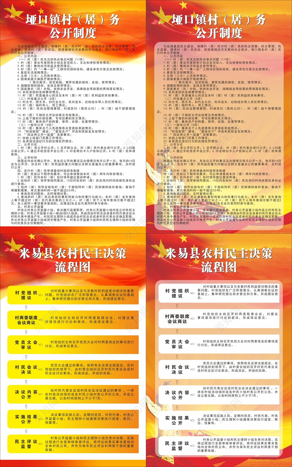 村务公开制度农村民主决策流程图