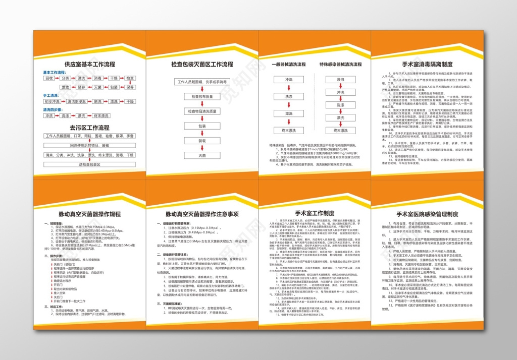 医院供应室制度供应室基本工作流程图