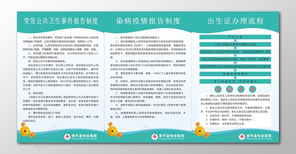 染病疫情报告制度出生证办理流程制度牌