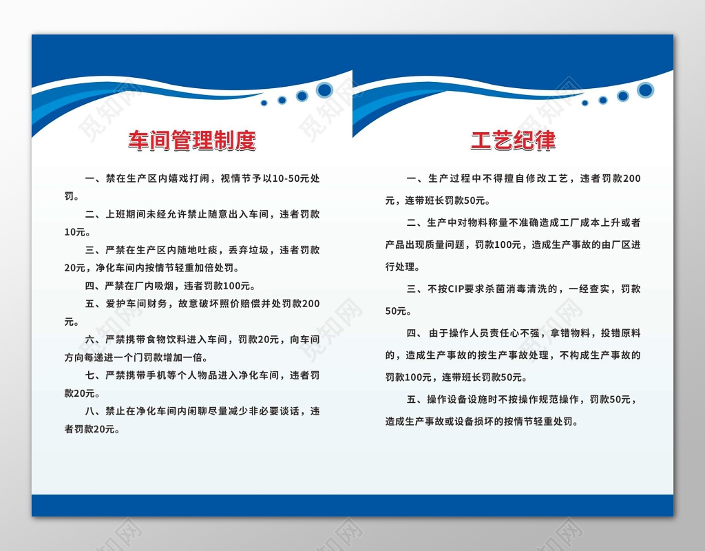 工艺纪律车间管理制度