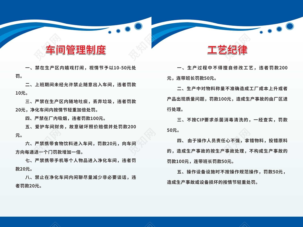 工艺纪律车间管理制度