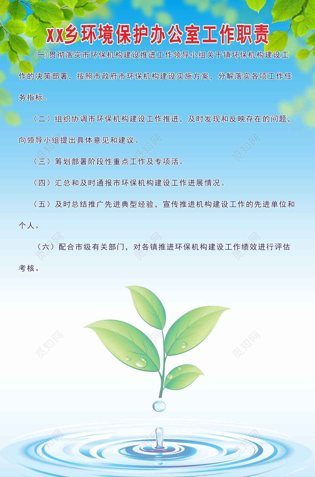 环境保护制度办公室工作职责制度