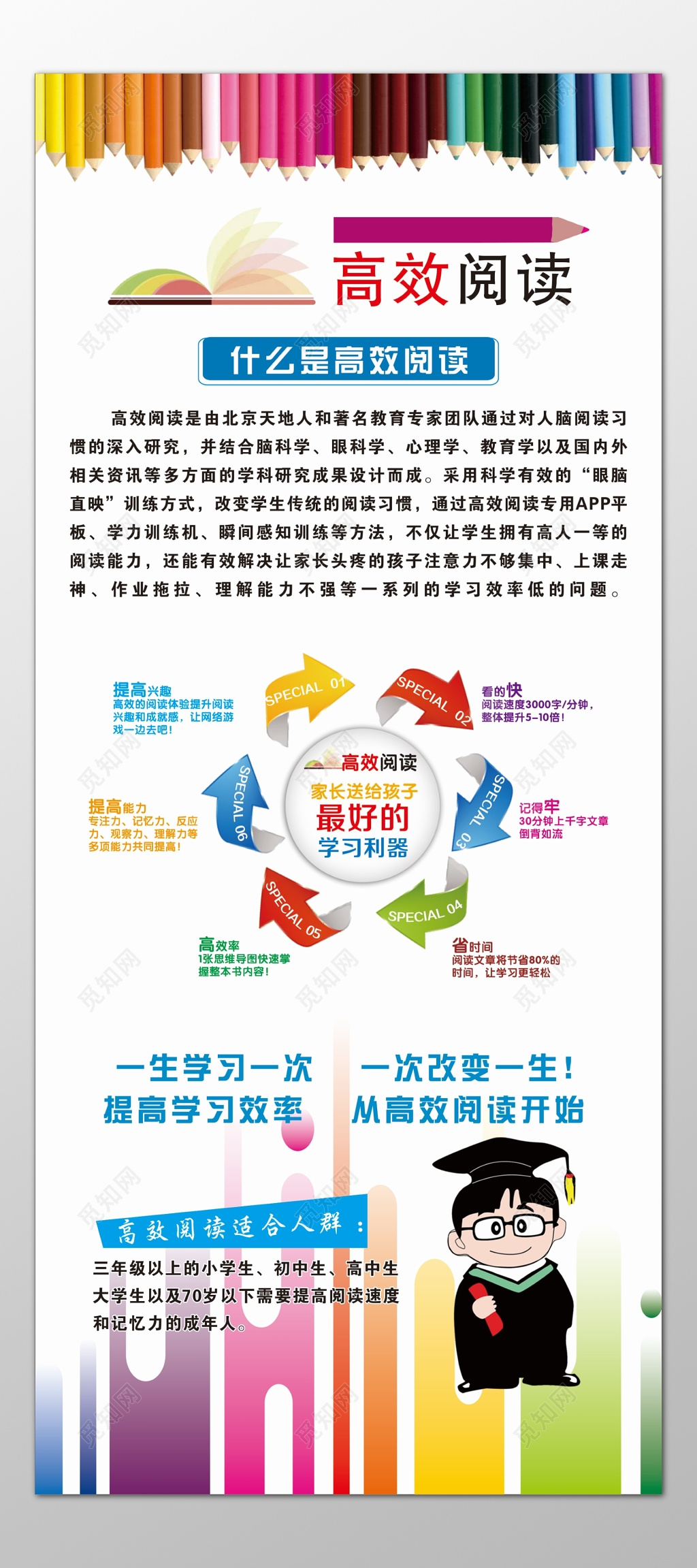 高效阅读概念提高学习效率学习利器卡通海报模板
