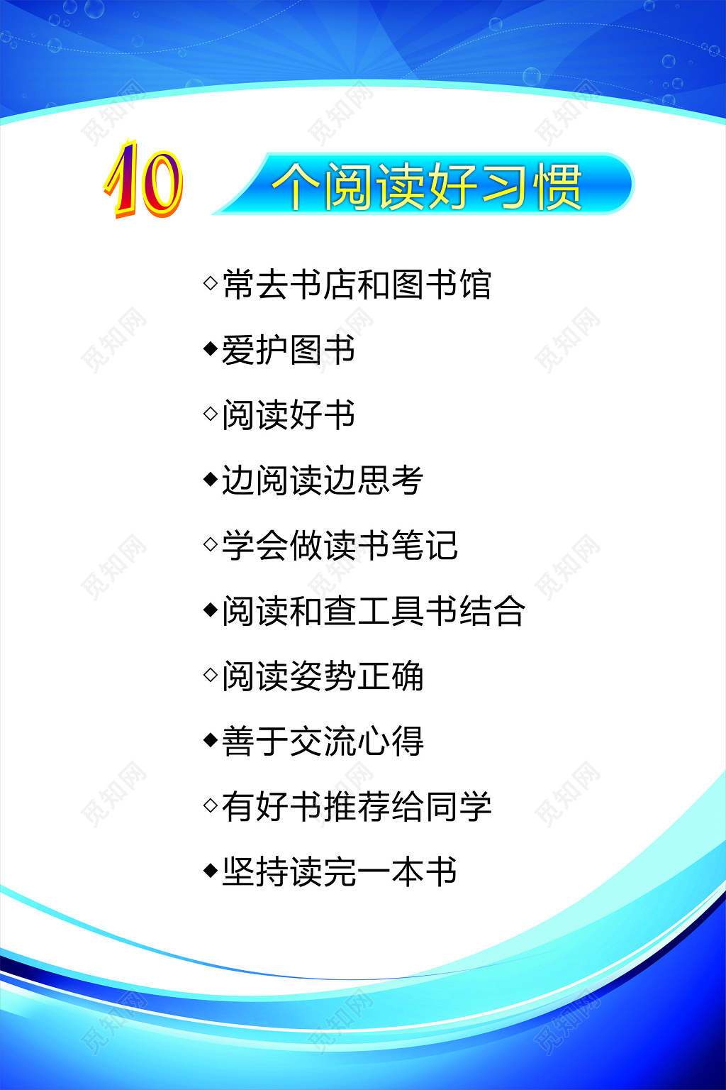 十个阅读好习惯爱护图书阅读好书交流心得宣传栏