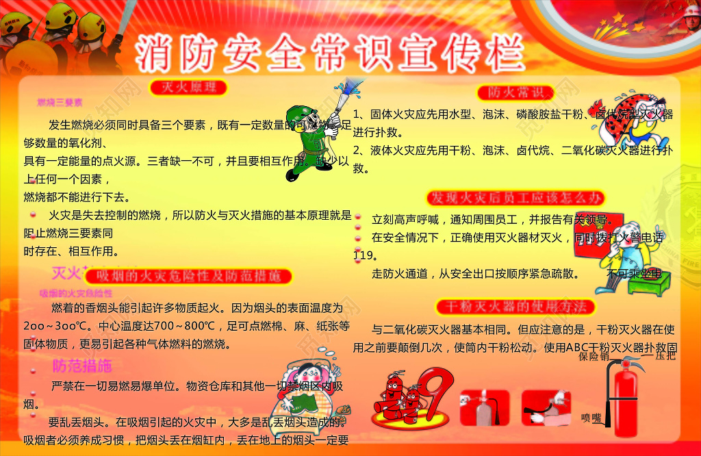 黄色渐变简单背景消防安全常识宣传栏展板设计