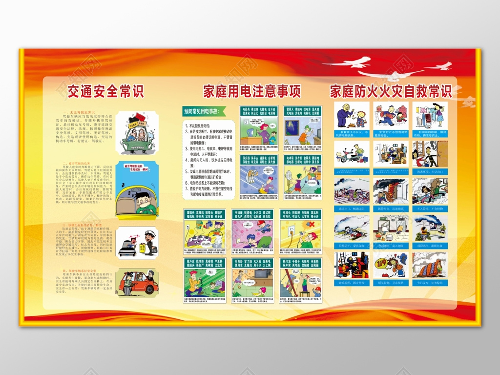 红色渐变简约背景家庭用电消防安全常识交通安全常识宣传栏设计