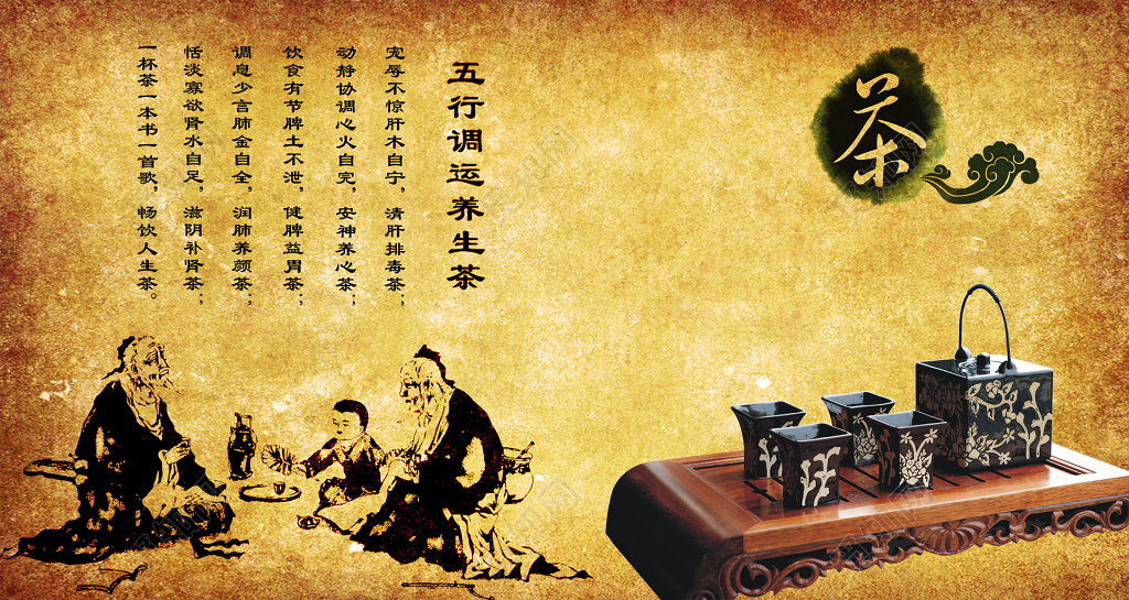 五行调运养生茶茶道茶叶茶文化展板设计