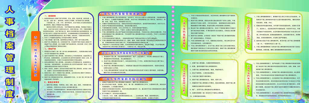人事档案管理干部人事保密归档工作制度牌