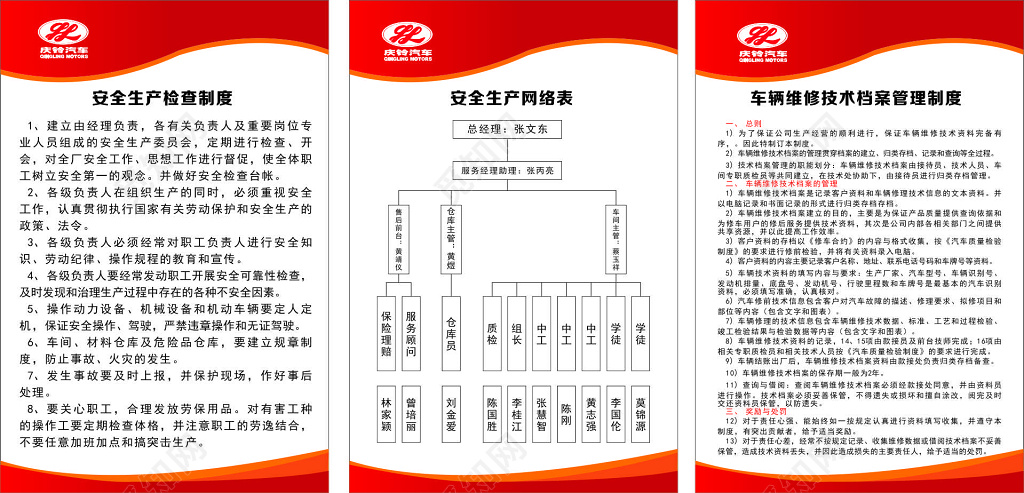 汽车公司安全生产检查网络表车辆维修技术档案制度牌