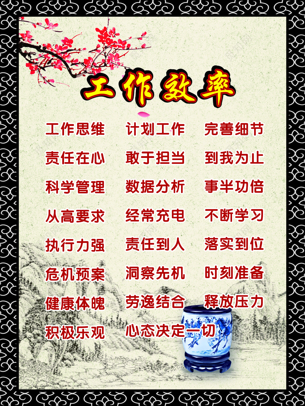 公司工作效率工作思维计划工作完善细节宣传栏