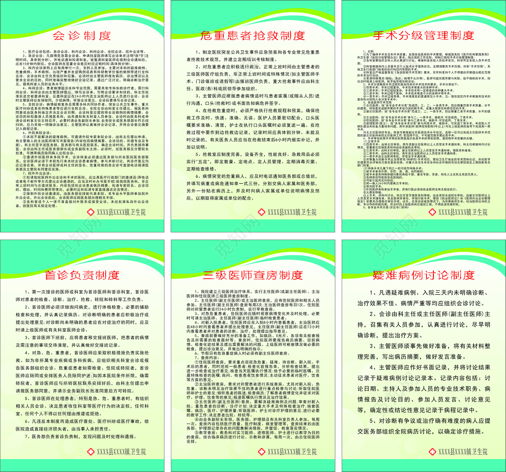 医院卫生院会诊危重患者抢救手术分级管理制度牌