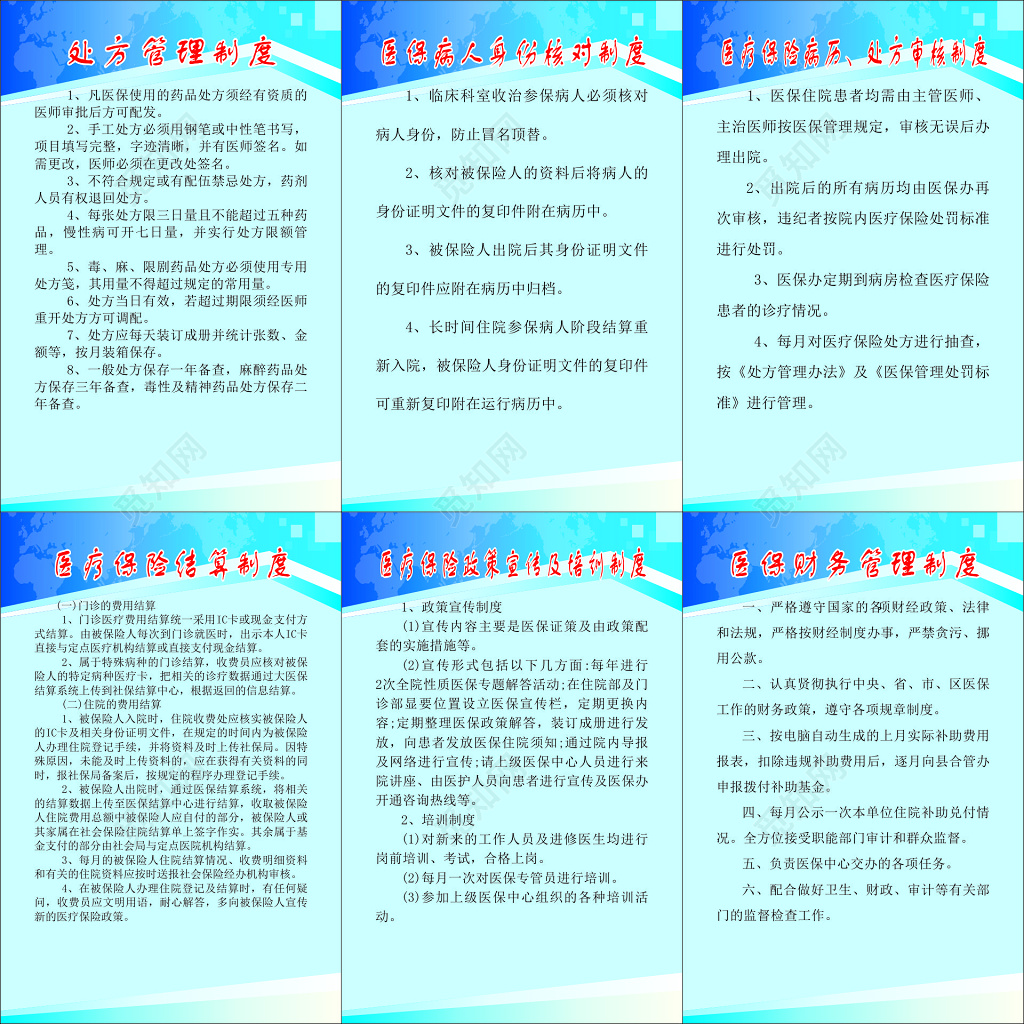 医院处方管理医保病人身份核对处方审核制度牌