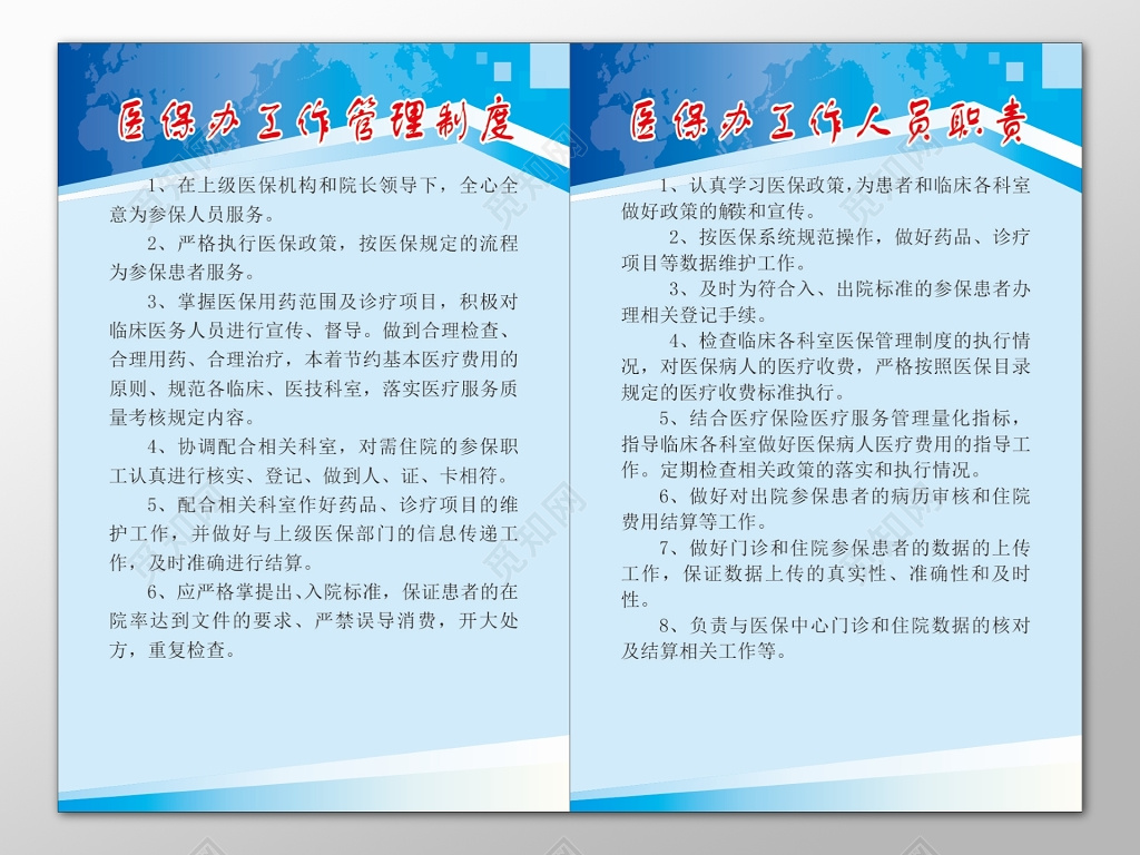 医院医保办工作管理工作人员职责制度牌