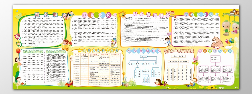 幼儿园园长副园长财务管理职责安全管理制度牌
