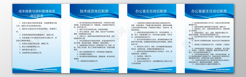 建筑施工公司技术成员办公室主任副主任岗位职责制度牌