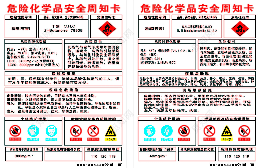白底简约背景危险化学品安全周知卡安全生产卡券设计