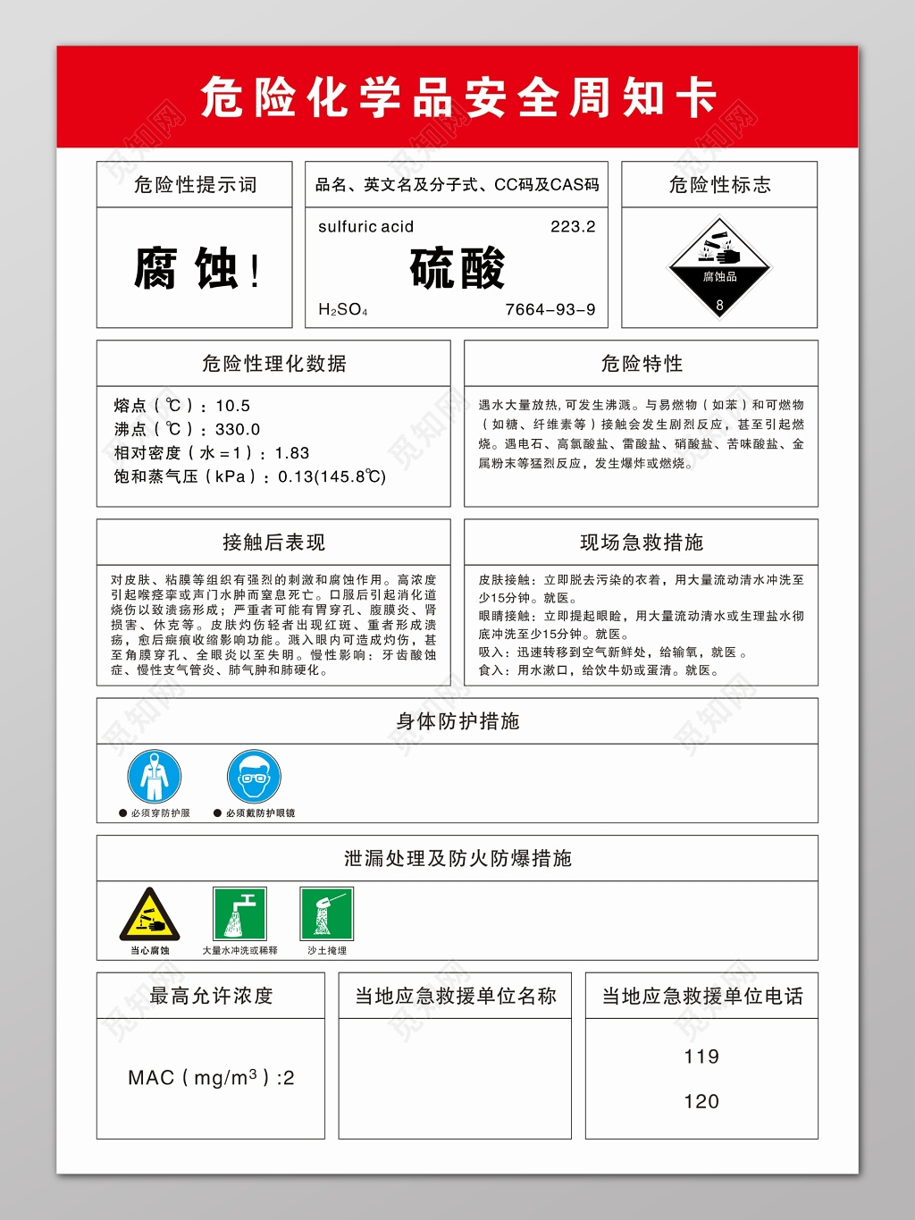 白底简约背景危险化学品安全周知卡安全生产海报设计