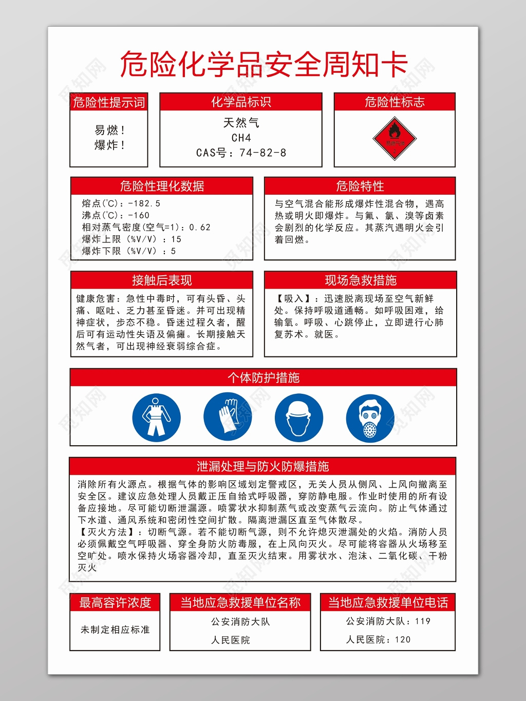 白底红边简单背景危险化学品安全周知卡海报设计