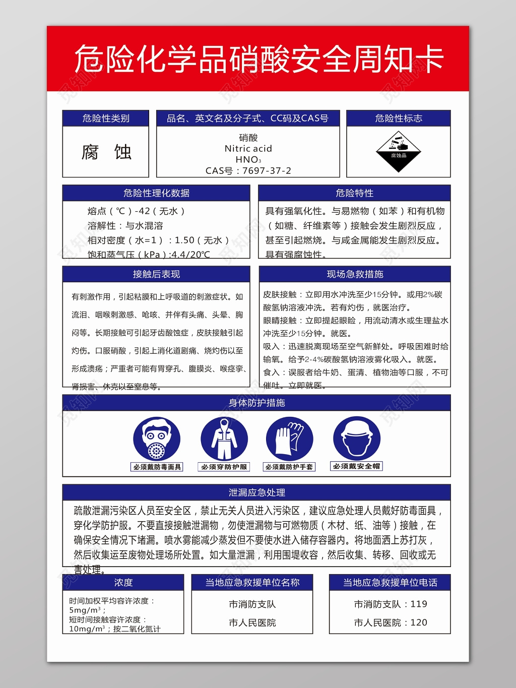白底蓝边简约背景危险化学品硝酸安全周知卡海报设计