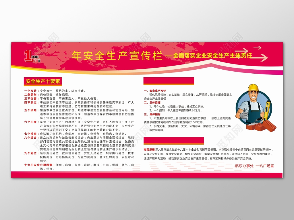 红边白底大气简约背景安全生产宣传栏展板设计