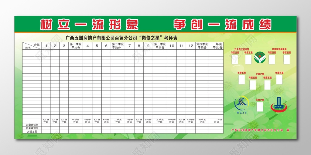 树立一流形象争创一流成绩青年文明号考评表