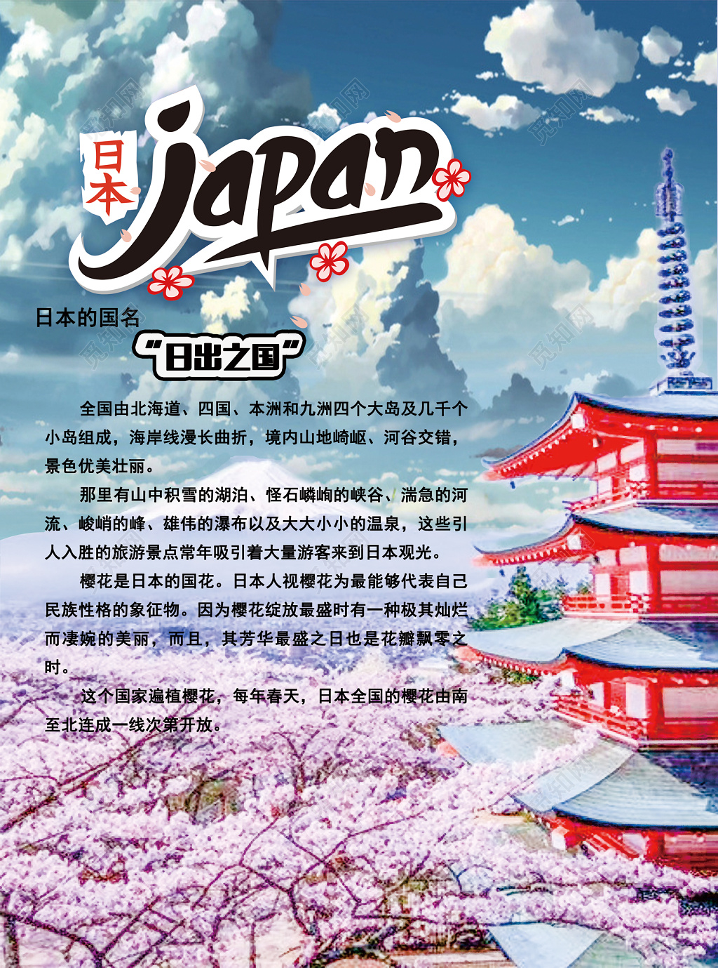 日本全景七日游静谧蓝展板设计