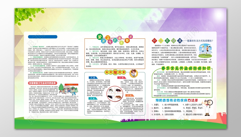 爱国卫生月卫生基本要求简单展板模板