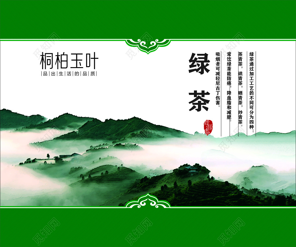 茶叶绿茶蒸青茶烘青茶晒青茶炒青茶防癌减肥海报模板