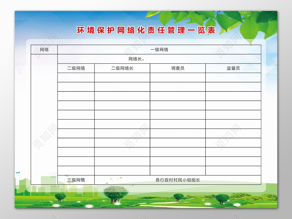 环境保护网络化责任管理行政村一览表