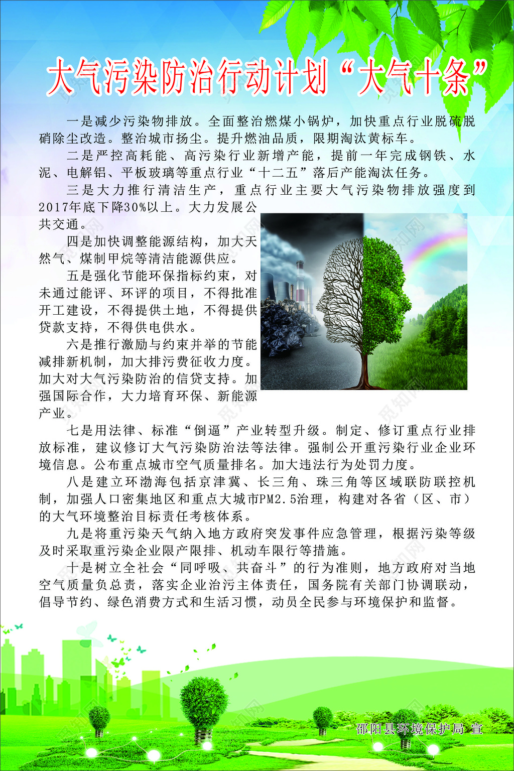 大气污染防治行动计划减少排放节能减排宣传栏