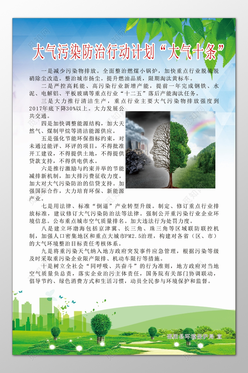 大气污染防治行动计划减少排放节能减排宣传栏